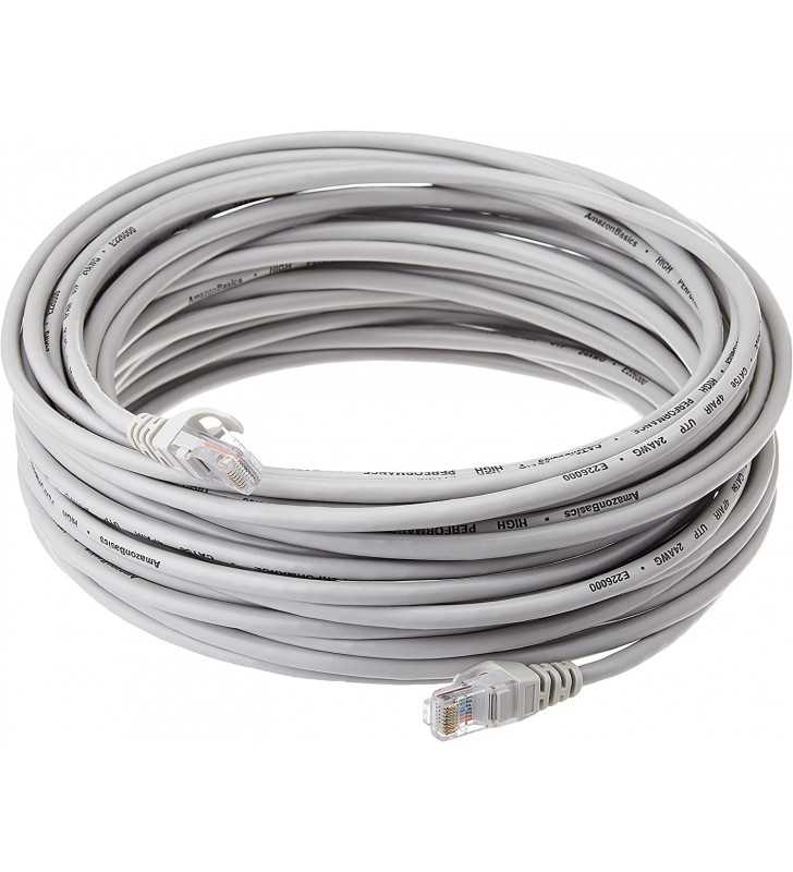 CÂBLE RESEAU CAT6